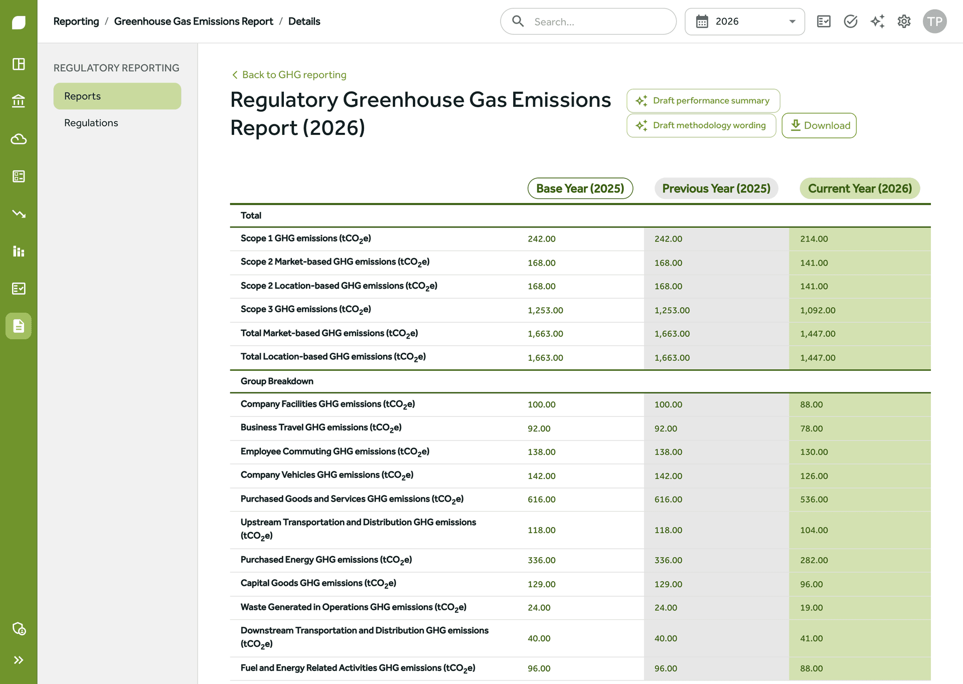 A GHG Protocol emissions report in Gaia Carbon Accounting