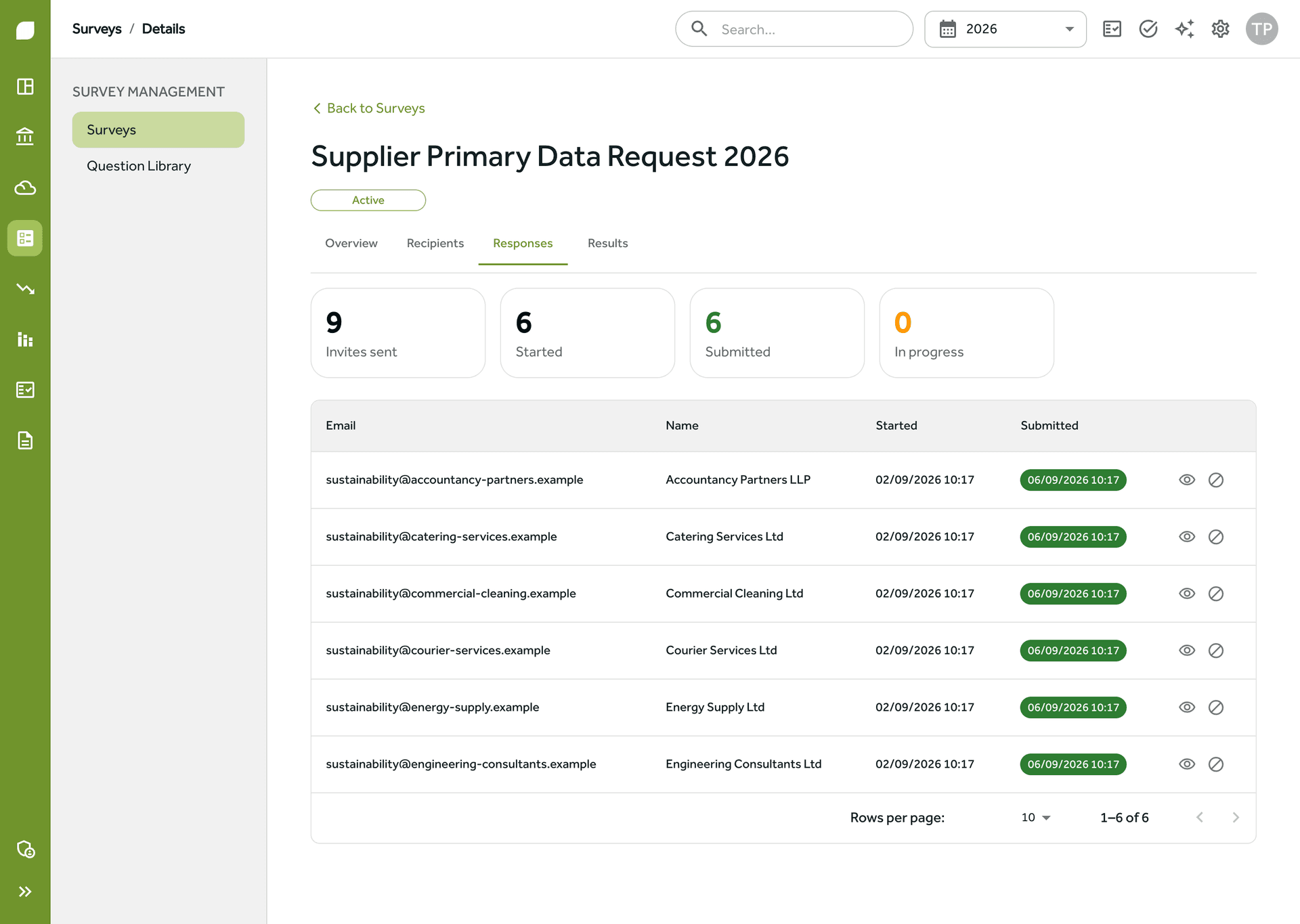 A supplier primary-data request in Gaia showing which suppliers were invited and which have submitted their emissions data