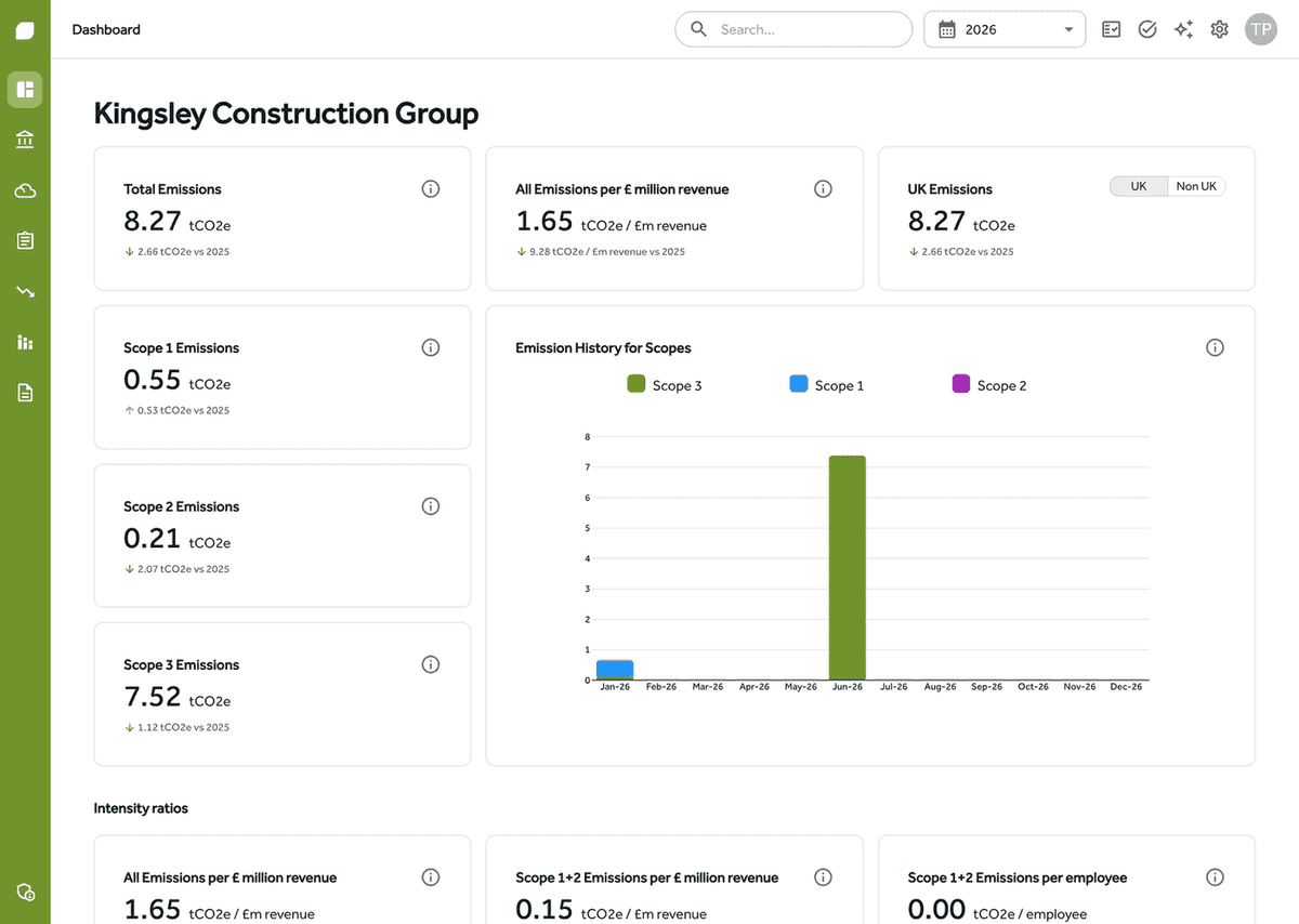 Gaia Carbon Accounting dashboard
