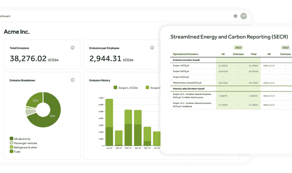 The Gaia carbon accountancy UI