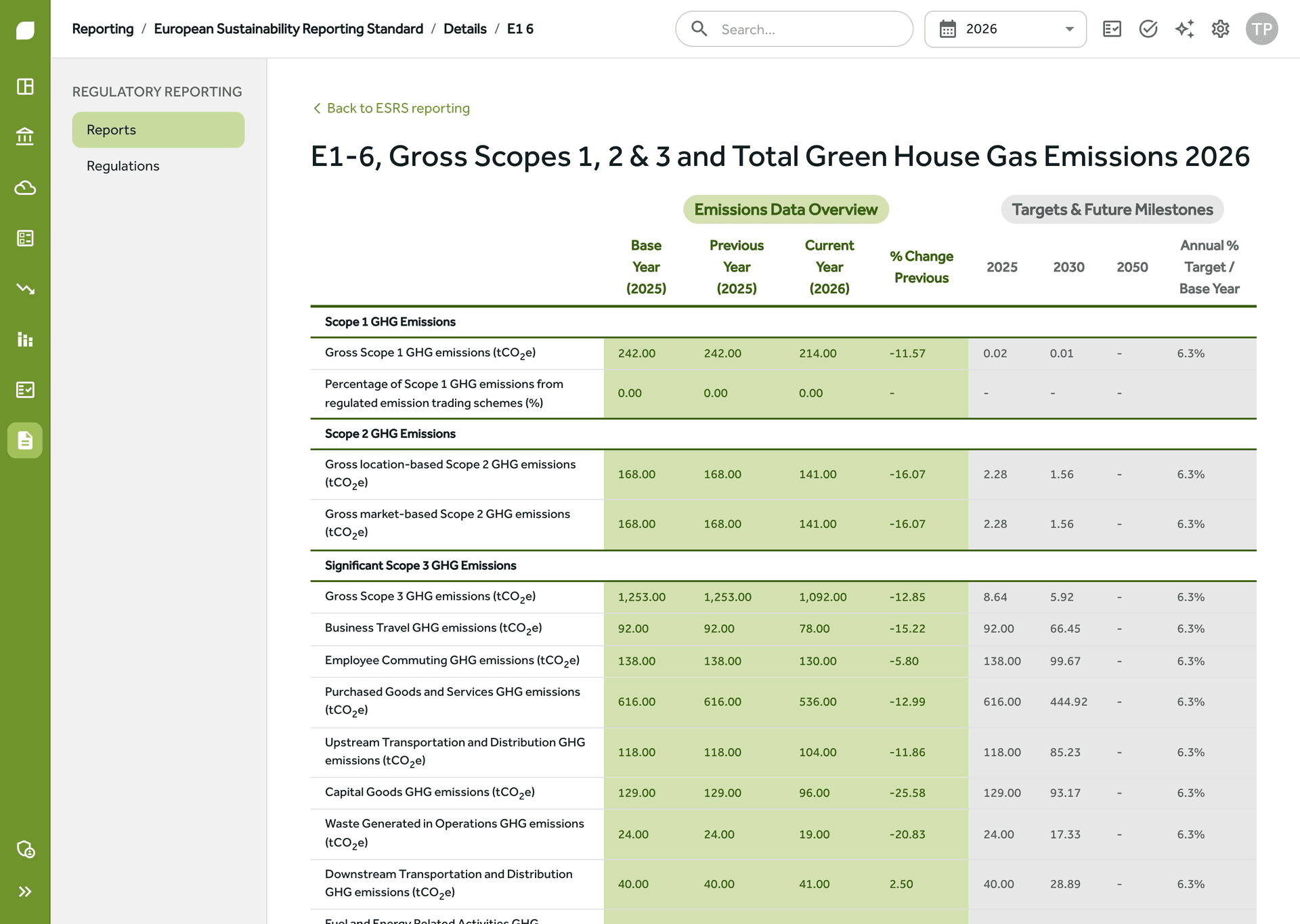An ESRS E1-6 gross Scope 1, 2 and 3 emissions disclosure in Gaia, built from the same dataset as SECR and GHG Protocol reports