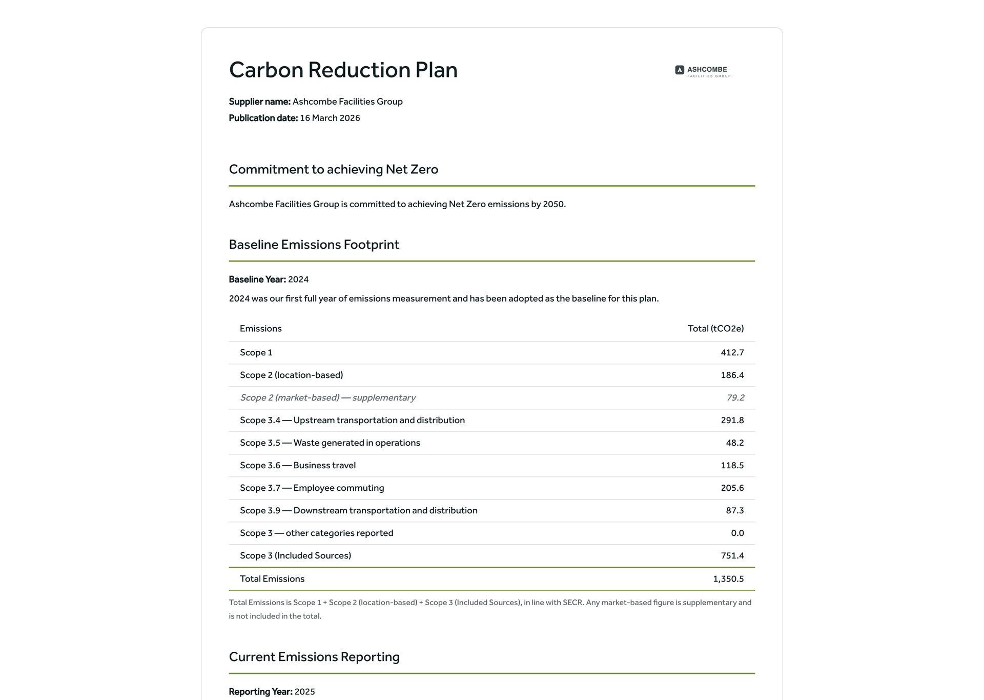 A PPN 006 Carbon Reduction Plan document showing baseline emissions by scope and the five required Scope 3 categories